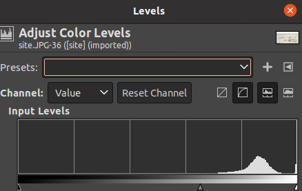 levels