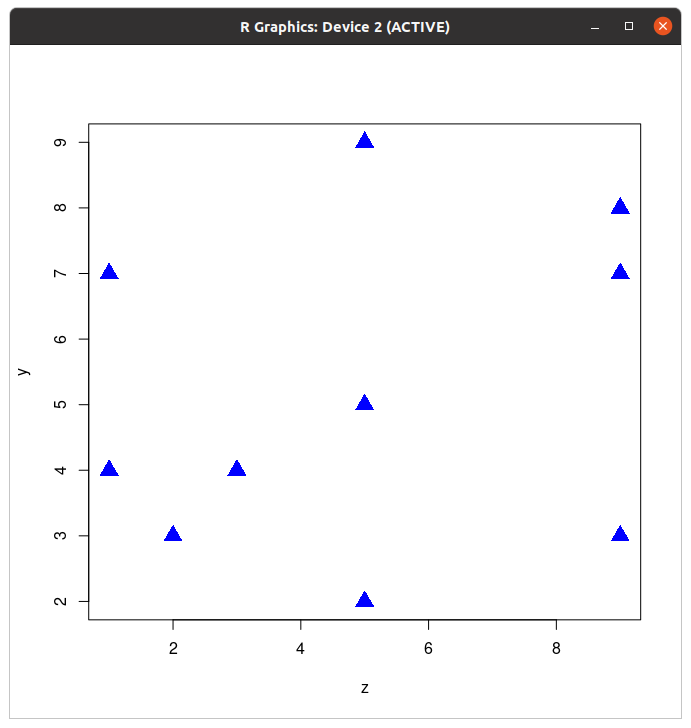 scatter2